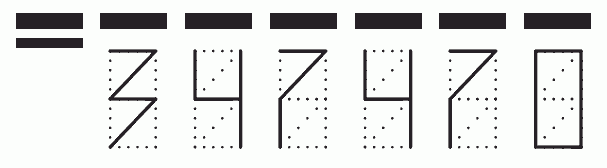 Пример заполнения индекса 347470