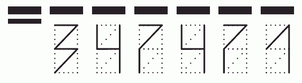 Пример заполнения индекса 347471