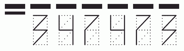 Пример заполнения индекса 347473