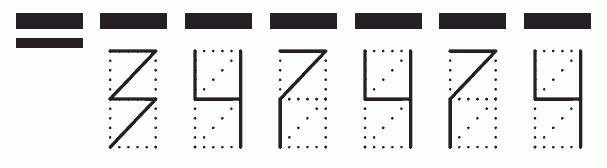 Пример заполнения индекса 347474