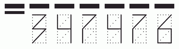 Пример заполнения индекса 347476