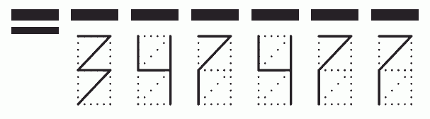 Пример заполнения индекса 347477