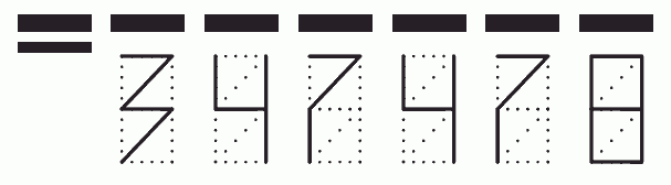 Пример заполнения индекса 347478