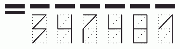 Пример заполнения индекса 347481