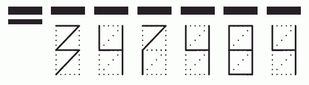 Пример заполнения индекса 347484