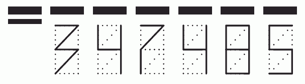 Пример заполнения индекса 347485