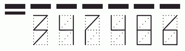 Пример заполнения индекса 347486