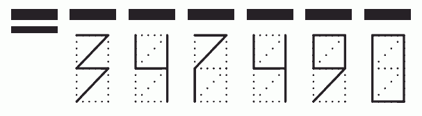 Пример заполнения индекса 347490