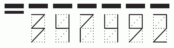 Пример заполнения индекса 347492