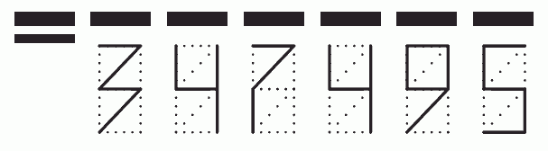 Пример заполнения индекса 347495