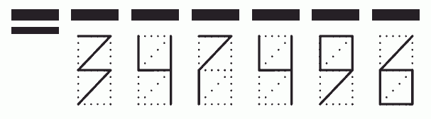 Пример заполнения индекса 347496