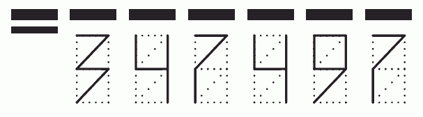 Пример заполнения индекса 347497