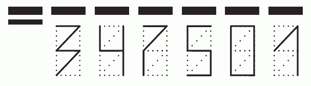 Пример заполнения индекса 347501