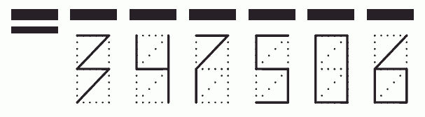 Пример заполнения индекса 347506