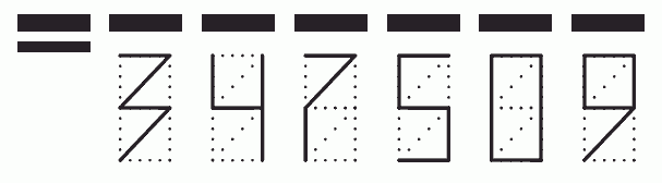 Пример заполнения индекса 347509