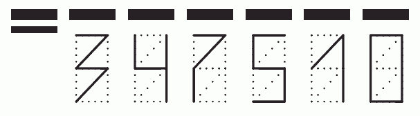 Пример заполнения индекса 347510