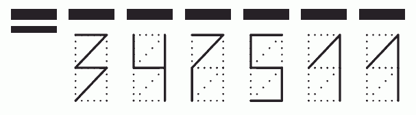 Пример заполнения индекса 347511