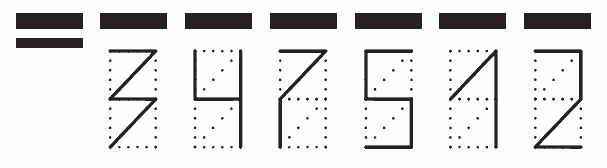 Пример заполнения индекса 347512