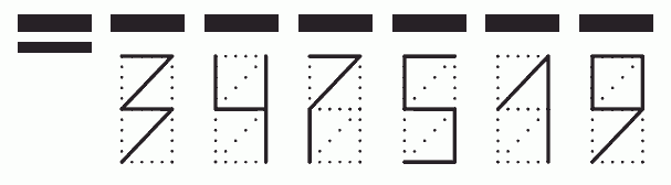 Пример заполнения индекса 347519