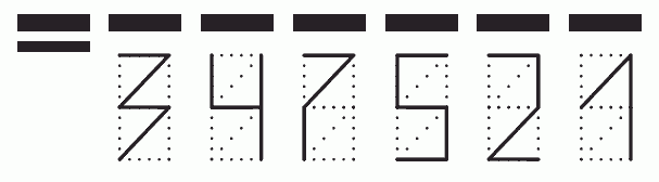 Пример заполнения индекса 347521