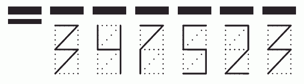 Пример заполнения индекса 347523