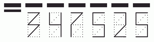 Пример заполнения индекса 347525