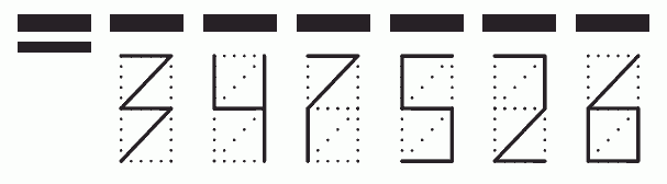 Пример заполнения индекса 347526