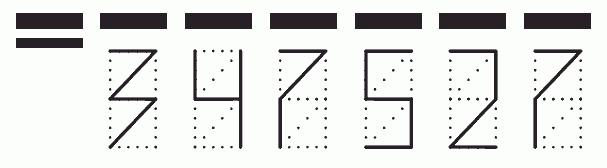 Пример заполнения индекса 347527