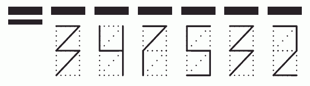 Пример заполнения индекса 347532