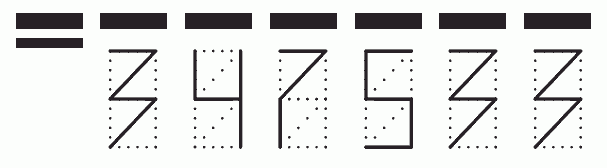 Пример заполнения индекса 347533