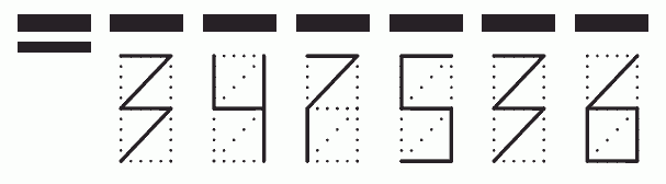 Пример заполнения индекса 347536