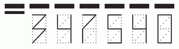 Пример заполнения индекса 347540