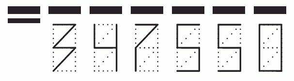 Пример заполнения индекса 347550