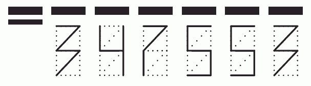 Пример заполнения индекса 347553