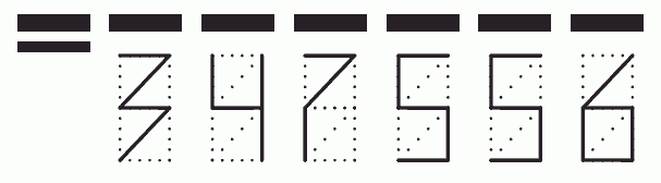 Пример заполнения индекса 347556