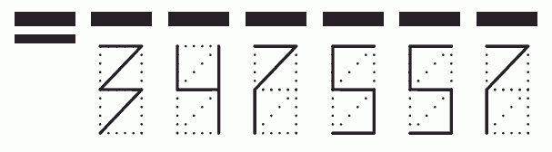 Пример заполнения индекса 347557