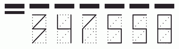 Пример заполнения индекса 347558