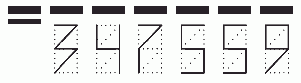 Пример заполнения индекса 347559