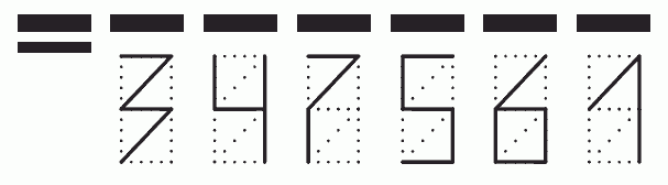 Пример заполнения индекса 347561