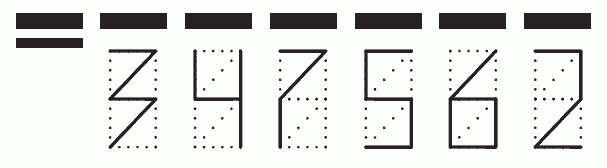 Пример заполнения индекса 347562