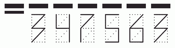 Пример заполнения индекса 347563