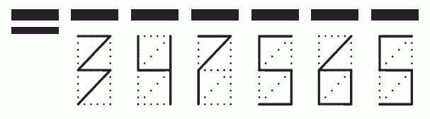 Пример заполнения индекса 347565