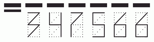 Пример заполнения индекса 347566