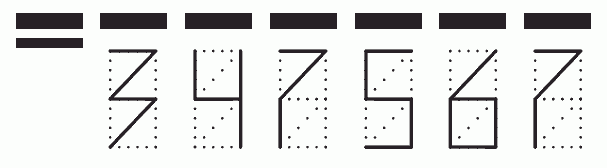 Пример заполнения индекса 347567