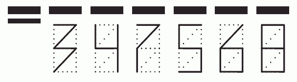 Пример заполнения индекса 347568