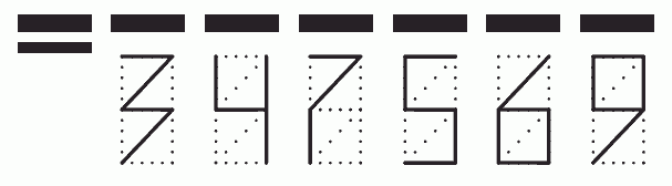 Пример заполнения индекса 347569