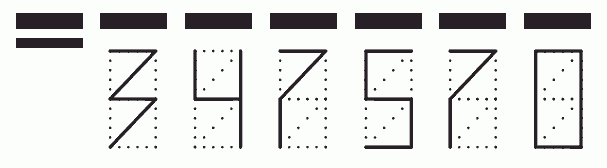 Пример заполнения индекса 347570