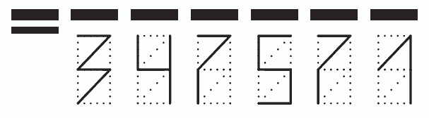 Пример заполнения индекса 347571