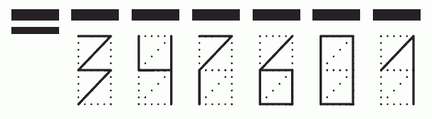 Пример заполнения индекса 347601