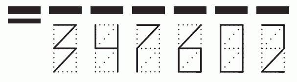 Пример заполнения индекса 347602